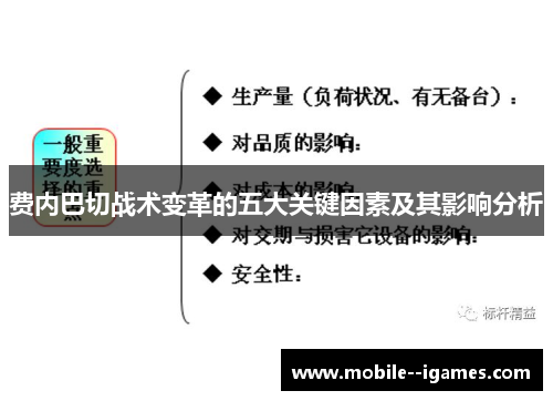 费内巴切战术变革的五大关键因素及其影响分析 费内巴切战术变革的五大关键因素及其影响分析