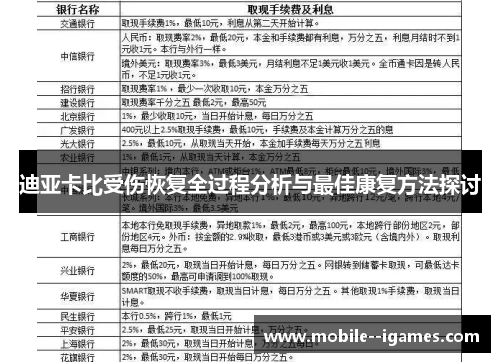 迪亚卡比受伤恢复全过程分析与最佳康复方法探讨