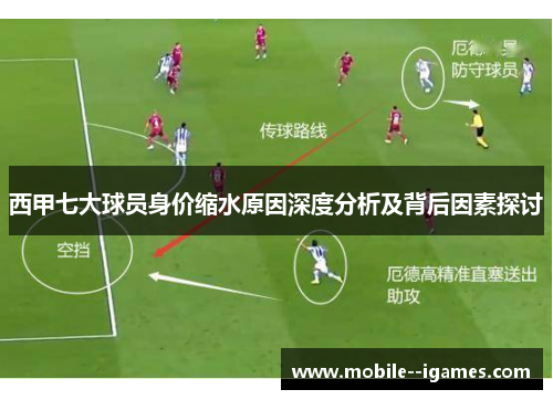 西甲七大球员身价缩水原因深度分析及背后因素探讨 西甲七大球员身价缩水原因深度分析及背后因素探讨