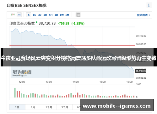 今夜亚冠赛场风云突变积分榜格局震荡多队命运改写晋级形势再生变数 今夜亚冠赛场风云突变积分榜格局震荡多队命运改写晋级形势再生变数