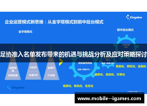 足协准入名单发布带来的机遇与挑战分析及应对策略探讨
