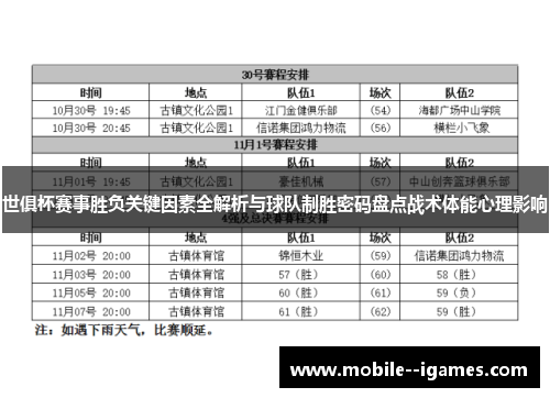 世俱杯赛事胜负关键因素全解析与球队制胜密码盘点战术体能心理影响