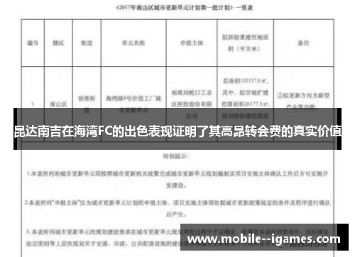 昆达南吉在海湾FC的出色表现证明了其高昂转会费的真实价值